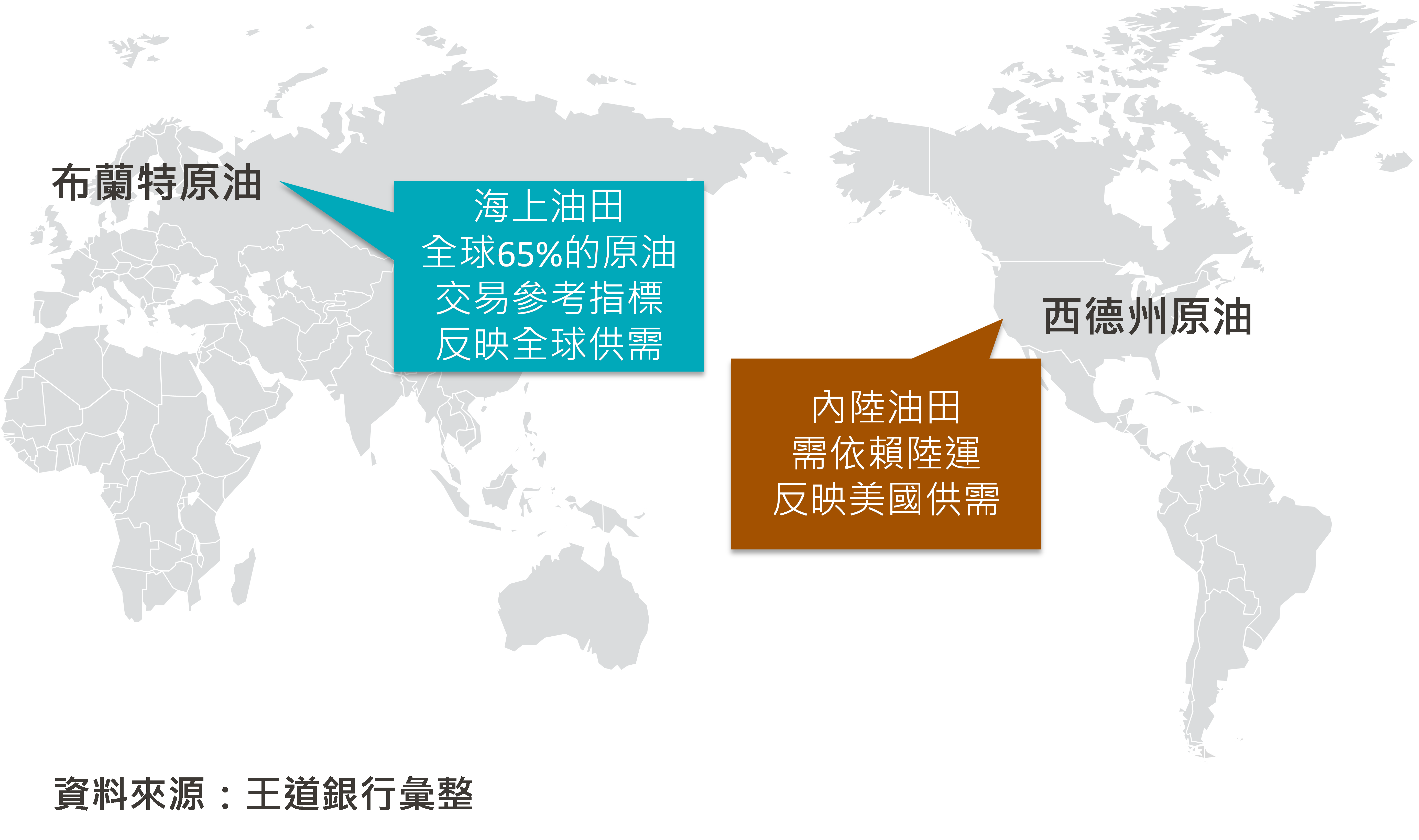 理財教室- O-Bank 王道銀行