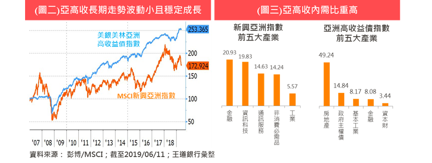 2019052901