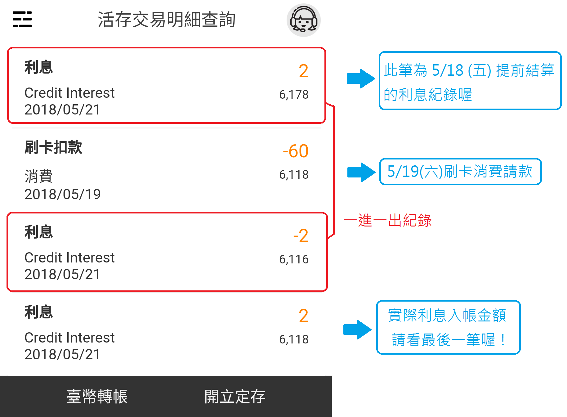 常見問題 網路銀行轉帳 手續費 開戶相關問題 王道銀行 常見問題 網路銀行轉帳 手續費 開戶相關問題 王道銀行