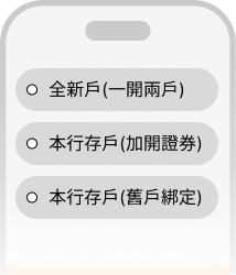 選擇客戶類型